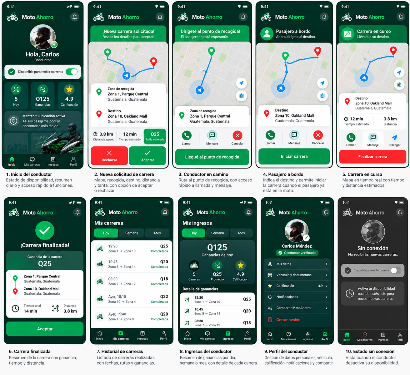 Mockup de referencia de MotoAhorro para conductores